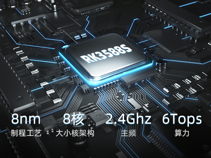 产品方案